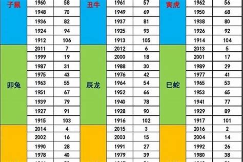 1994年五行属什么